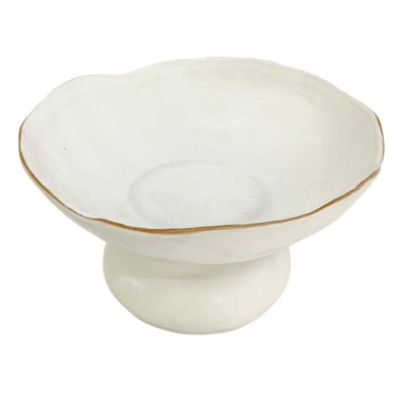 White Ceramic Plate, 7.5″