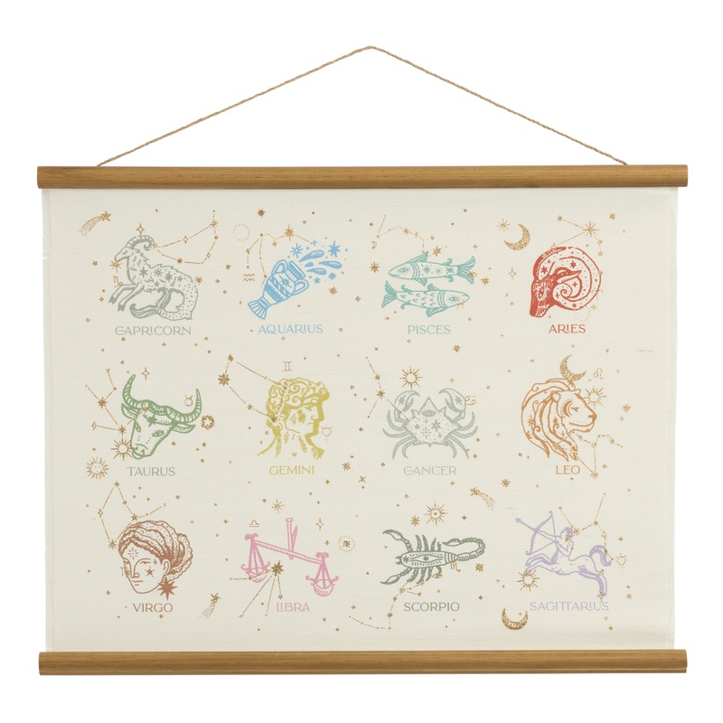 Zodiac Sign Linen Scroll Wall Hanging